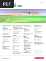 Lidar SOCET GXP Capabilities