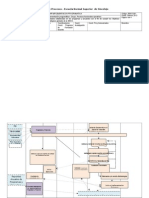 Mapa de Proceso Escuela Normal Superiorfebrero 2013