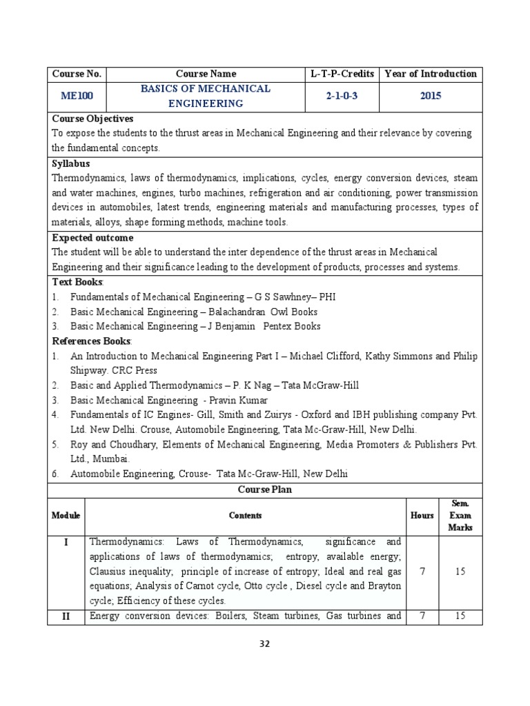 KTU BASICS OF MECHANICAL ENGINEERING SYLLABUS intelligence overview