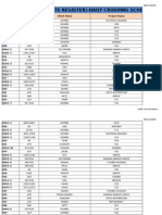 Concrete Master Register-2015