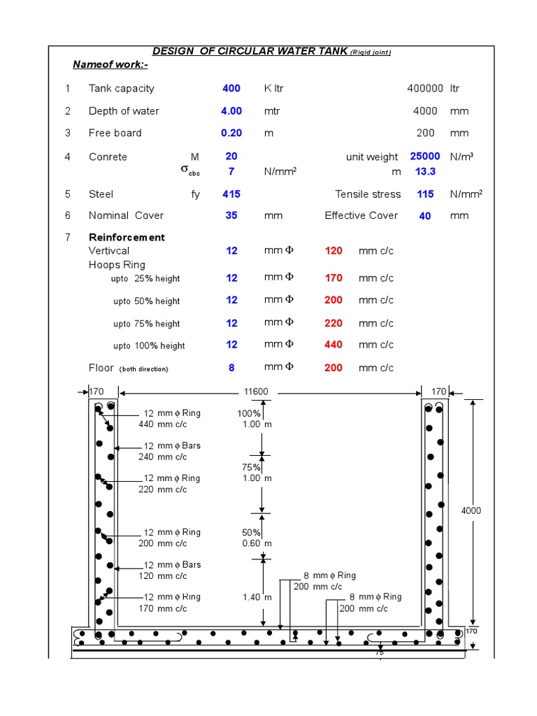 Circular+water+tank+ (Rigid+joint) .Xls +design | PDF | Mechanics ...