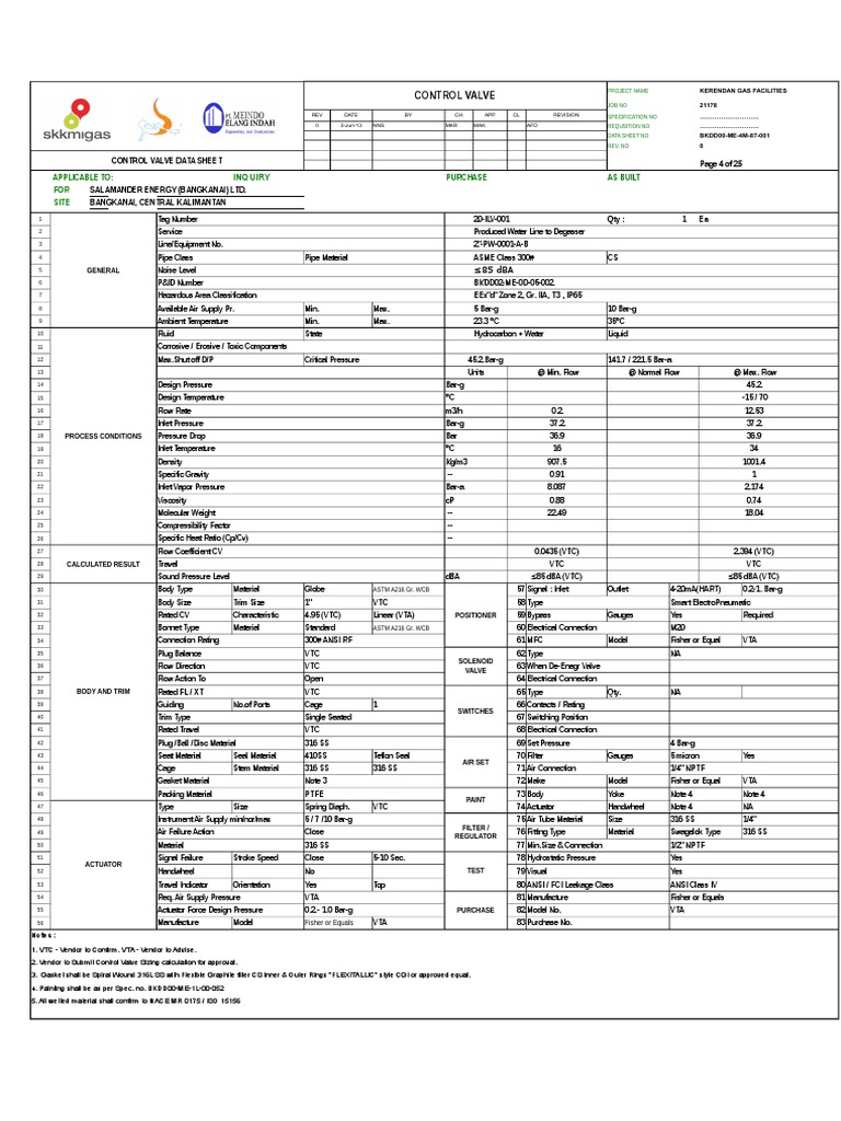 gate valve data sheet pdf Gate valve valves