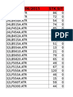 HYD-Current Inventory 16-06-2015