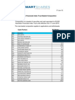 Australian Financials Index Trust Basket Composition: Code Description Shares