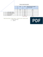 Pump Head Calculation