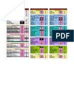 155894258 Pressure Vessel Design Excel Sheet Basic Designing Non Critical P Xls