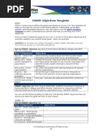 Evaluate Smart Objectives Template