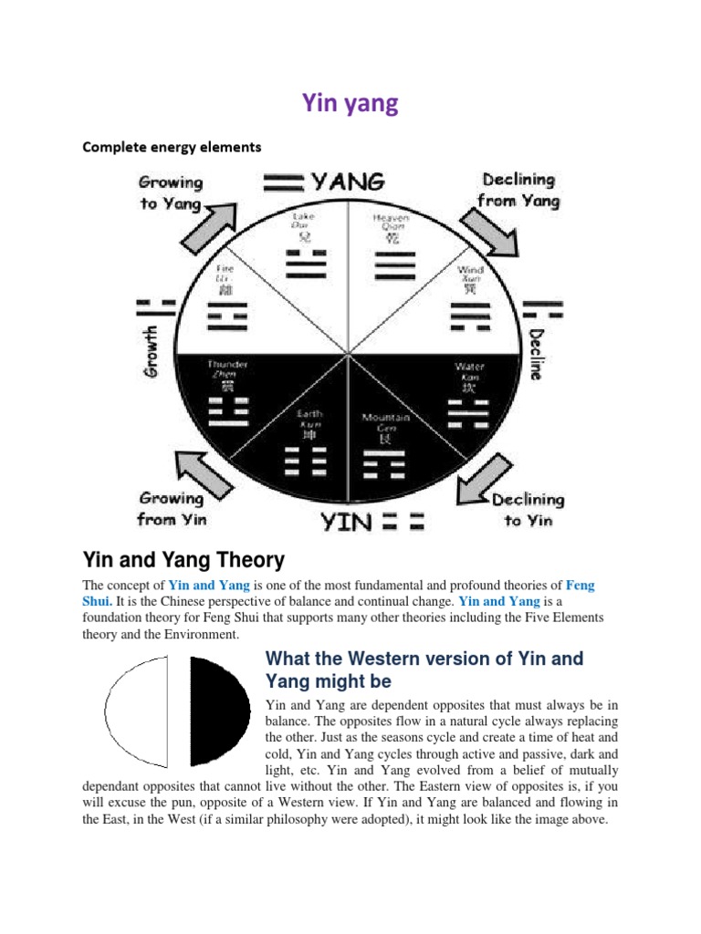 Yin Yang PDF Yin And Yang Qi