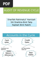 Ch09 - Auditing Revenue Cycle | PDF | Invoice | Cheque