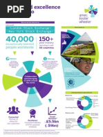amec-foster-wheeler-factsheet-web.pdf