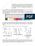 Lab Complejos