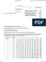 Fluidos 04-10 _ Algumas fórmulas e tabelas para tubulações de vapor.pdf