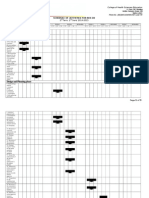 Conceptual Phase: Schedule of Activities For Res 1N