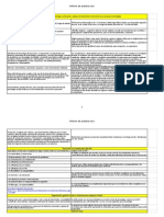 Informe de Practica