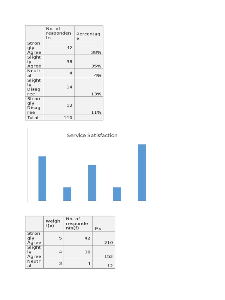 saket-tables-pdf
