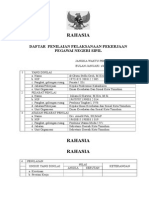 Rahasia: Daftar Penilaian Pelaksanaan Pekerjaan Pegawai Negeri Sipil