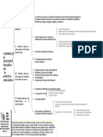 Formación Docente, percepciones 