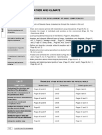 Eather AND Climate: NIT Ontribution TO THE Development OF Basic Competencies