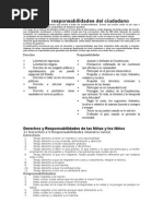 Derechos y Responsabilidades Del Ciudadano