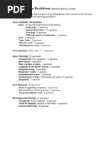 Download Oral Histology by Sissy Kicklighter SN268982994 doc pdf