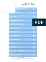 XN120 Service Codes