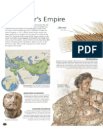 Alexander Empire