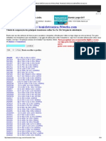 Tabela de Características Dos Principais Transistores de Germânio e Silício