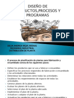 Diseño de Productos,Procesos y Programas