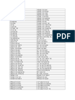Los Números en El Idioma Mam Del 1 La 500 | PDF | Religión y creencia