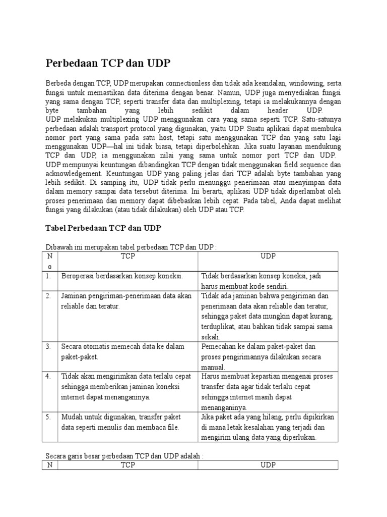 Perbedaan TCP Dan UDP | PDF