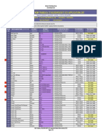 New Trasdata - ECU Application List (Rel C-12)