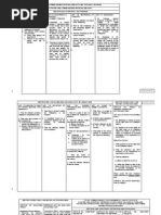 RPC Elements