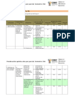 Parcial 2 Quimica II