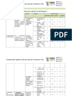 Parcial 1 Quimica II