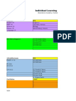 Individual Learning Plan: Student Name