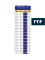 Sehr-o-Iftar Time (Hanafi)
