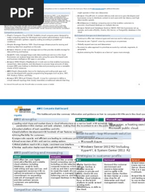 Klue Competitive Battlecards 101 Templates To Improve