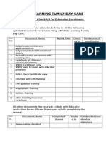 Kids Learning Family Day Care: Document Checklist For Educator Enrolment