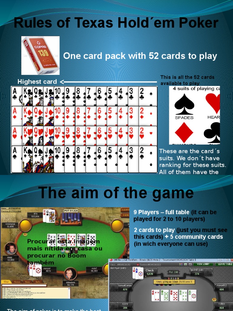 Texas Hold'em Poker Rules Explained | PDF