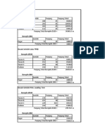 Data Perbandingan PDF