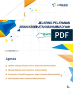 Awan Kesehatan Muhammadiyah by Indihealth