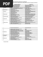 Download Jenis Gangguan Pada Kopling Dan Cara MengatasiAutosaved by RAHIMBESOL SN269030091 doc pdf