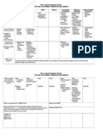 special programs matrix rough draft