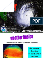 4 Weatherbasics