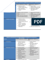 Riesgos y Enfermedades en Oficios y Puestos de Trabajo en El Sector de La Construcción