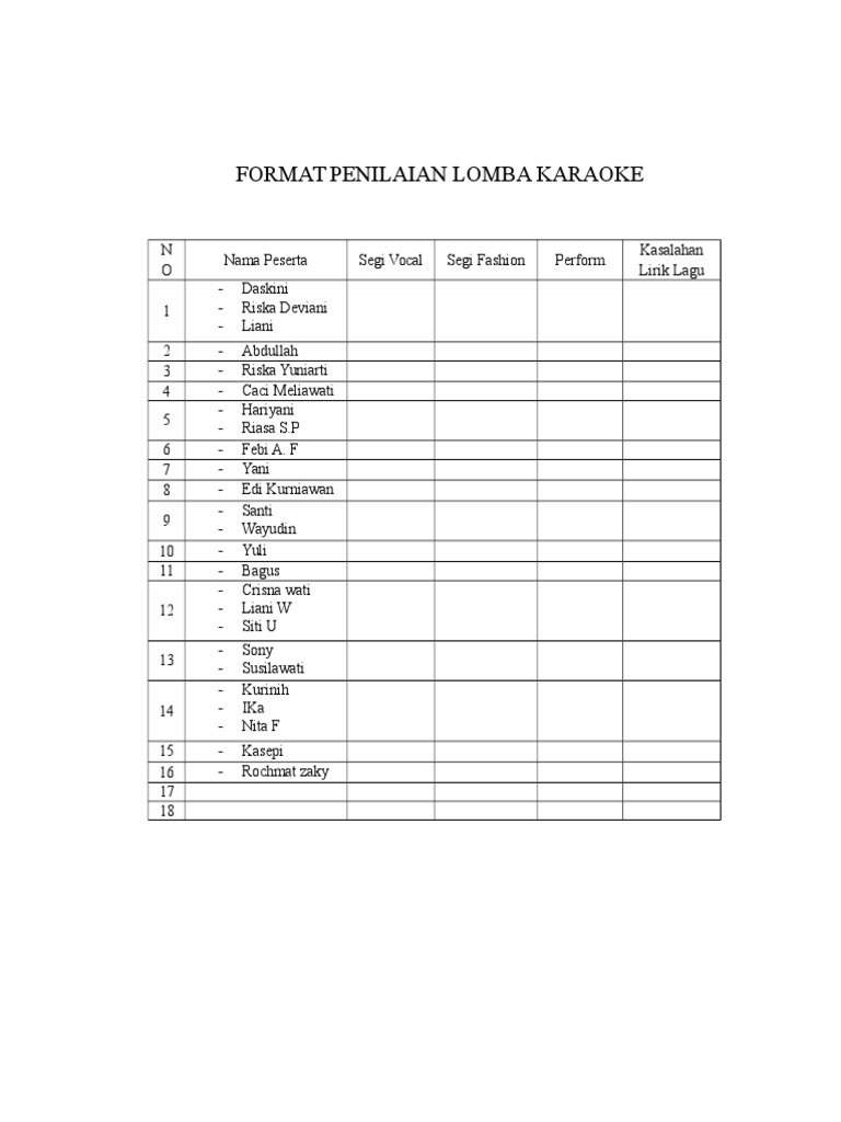 Format Penilaian Lomba Karaoke