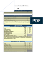 Yale Graduate School: Total and by Division Total: Ph.D. Admissions Data - Fall 2011 Entering Class