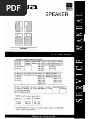 Aiwa sx-z9400 207 | PDF