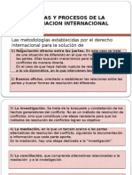 Formas y Procesos de La Negociacion Internacional (1)