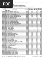 Download Katalog Harga Herbal Murah Bekasi by Deni Darmayana SN269053626 doc pdf